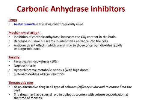 carbonic anhydrase inhibitor list